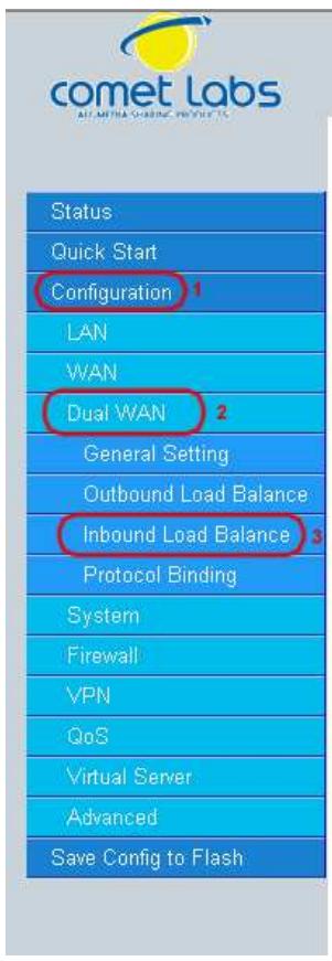 COMET LABS RF30 - H.5 DNS Inbound Load Balancing - 3