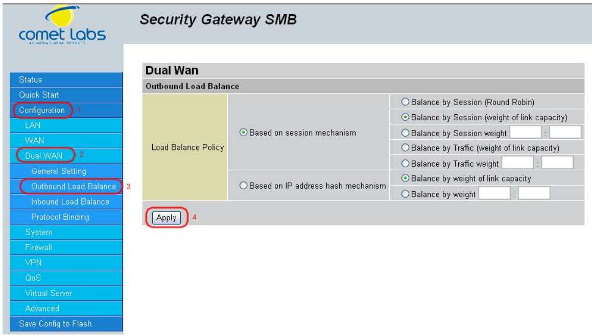 COMET LABS RF30 - Security Gateway SMB - 3
