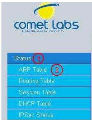 COMET LABS RF30 - ARP Table - 1
