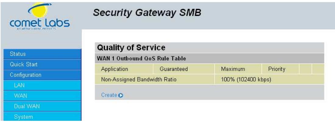 COMET LABS RF30 - Creating a New QoS Rule - 1