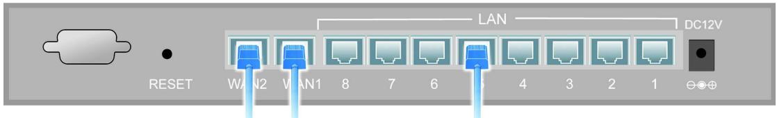 COMET LABS RF30 - Connecting Your Router - 1