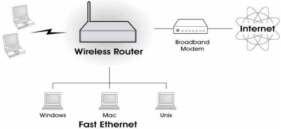 COMET LABS WRB24 - APPENDIX C SPECIFICATIONS 82 - 1