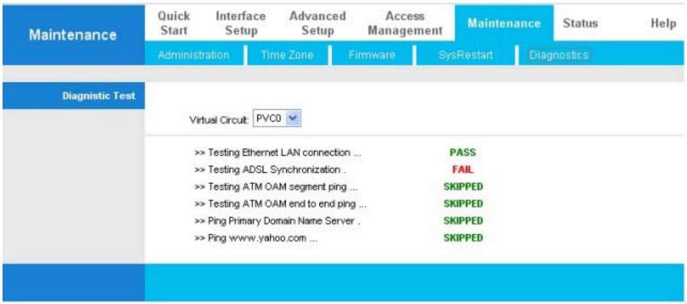 COMET LABS WRM42 - Diagnostics - 1