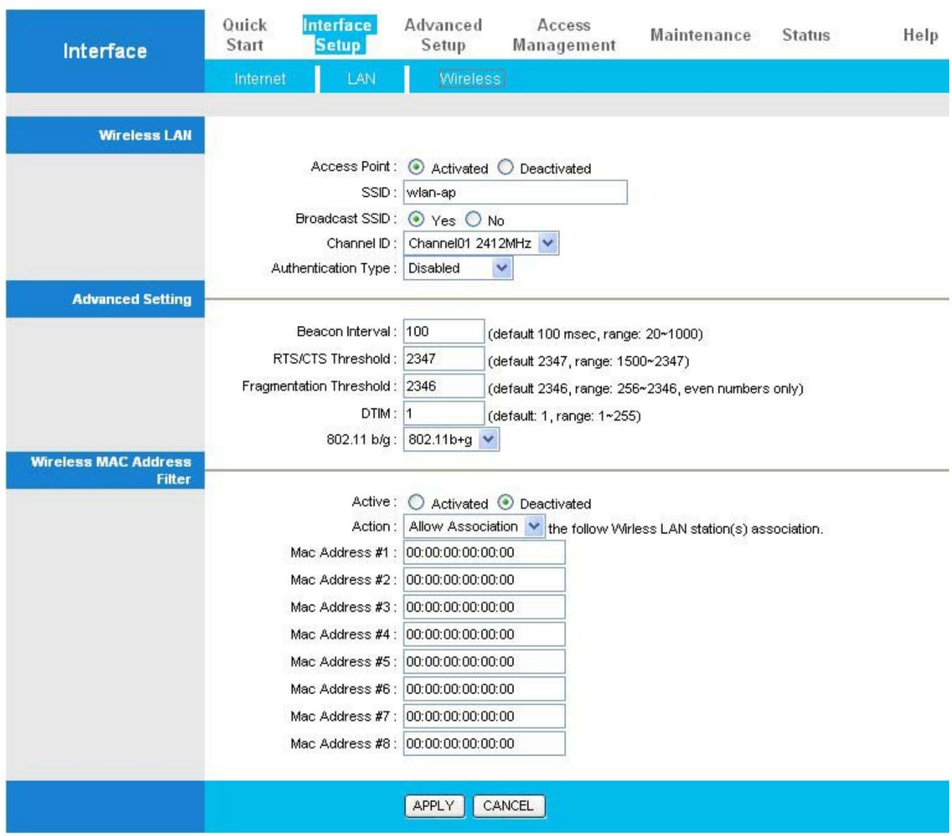 COMET LABS WRM42 - for Wireless ADSL2+ Modem/rodter model only. - 1
