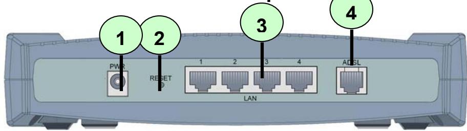COMET LABS WRM42 - The Rear Ports - 1