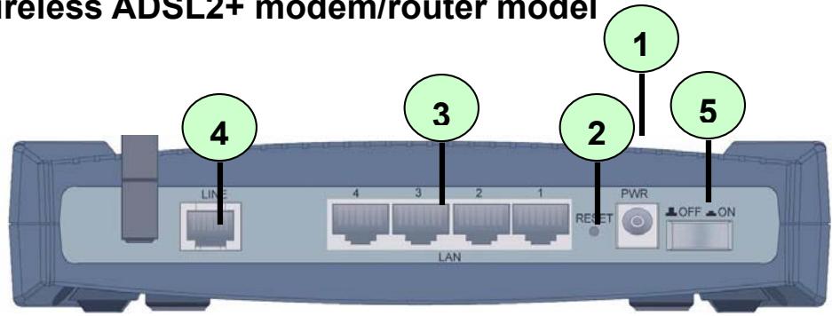 COMET LABS WRM42 - The Rear Ports - 2