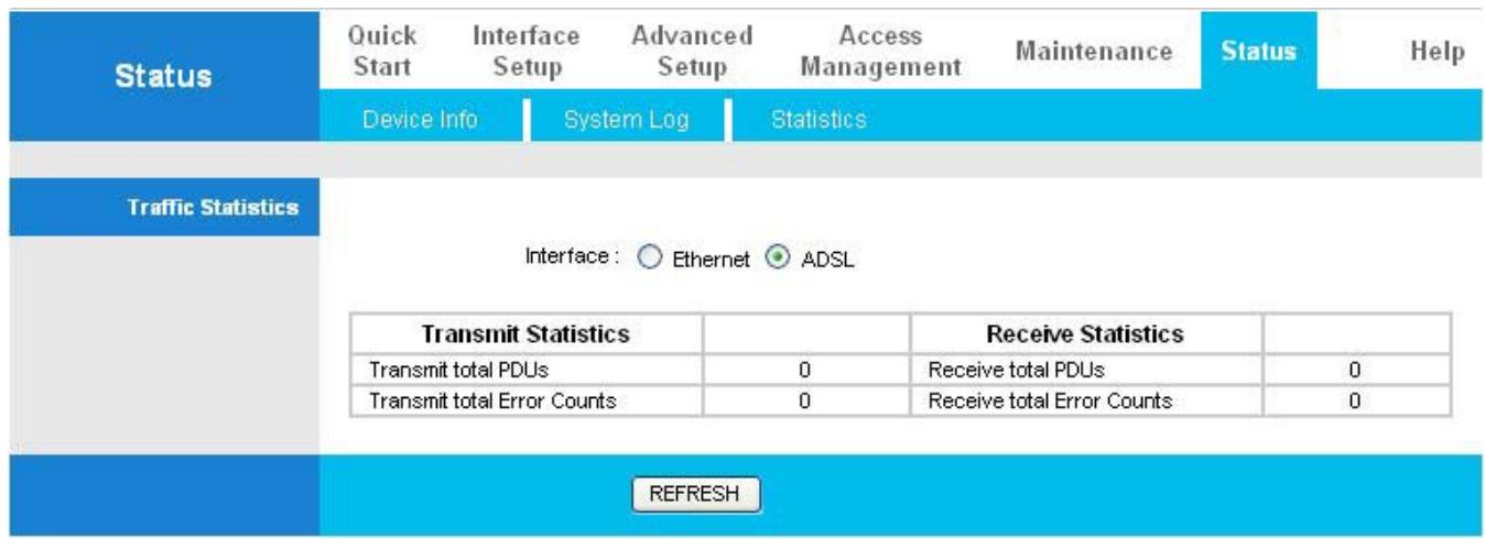 COMET LABS WRM42 - ADSL - 1
