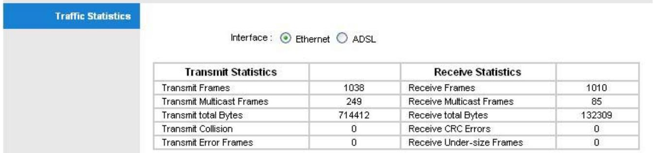 COMET LABS WRM42 - Ethernet - 2