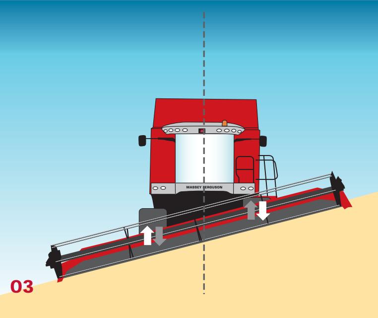 MASSEY FERGUSON 7200 CENTORA - Auto Level Combine: keeping productivity on the level - 3