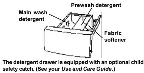ASKO W6221-QSG - THE DETERGENT DRAWER - 1