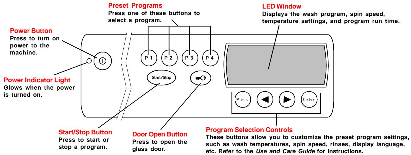 ASKO W660 - THE CONTROL PANEL - 1