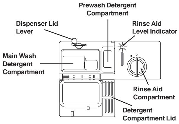 ASKO D3331XL - DETERGENT DISPENSER - 1