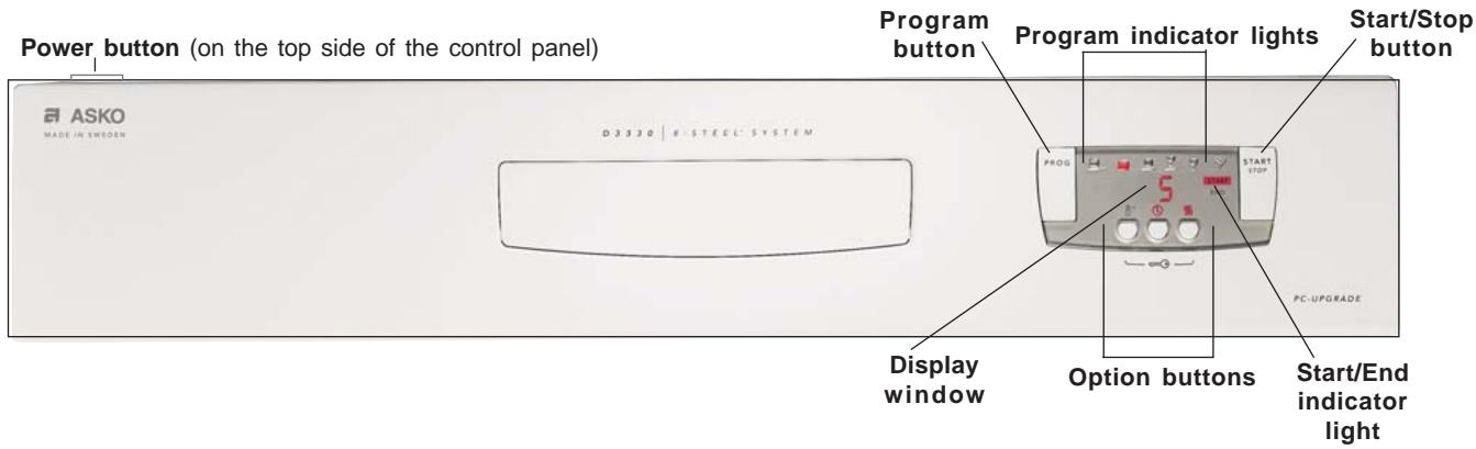 ASKO D3331XL - THE CONTROL PANEL - 1