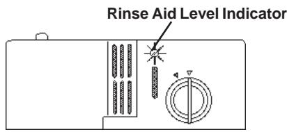 ASKO D3432XL - WHEN TO REFILL THE RINSE AID DISPENSER - 1