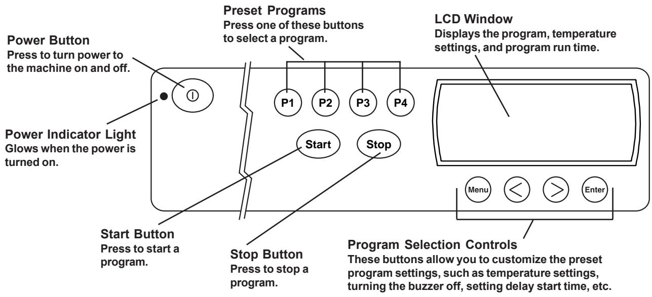 ASKO T711 - THE CONTROL PANEL - 1