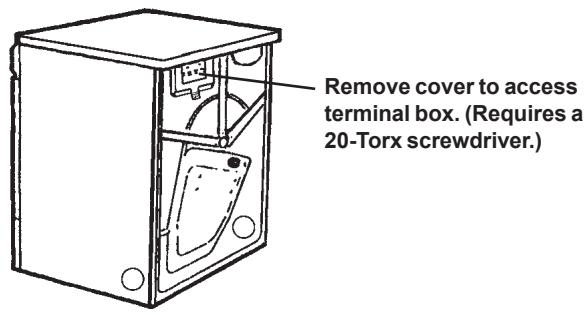 ASKO T711 - WARNING! - 1