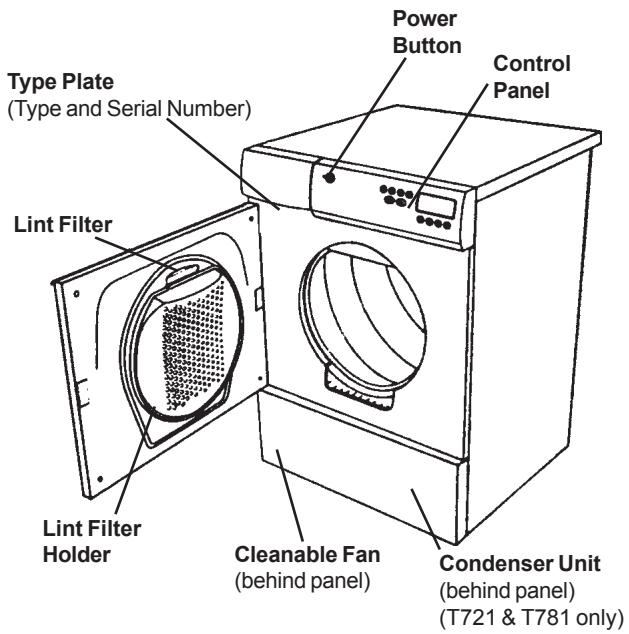 ASKO T711 - ASKO DRYER FEATURES - 1