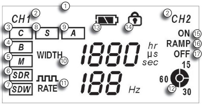 IBP DIGITAL TENS - Displays - 1