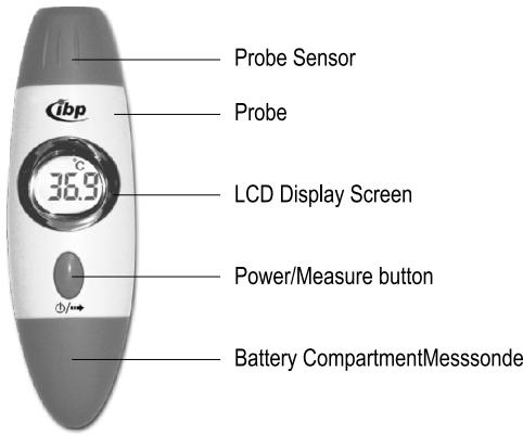 IBP DOTORY - ① TEMPERATURE UNIT CONVERSION (°C ↔ °F) - 1