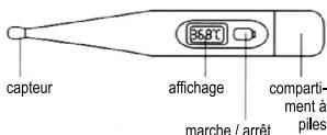 IBP MT301 - 1