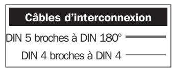 NAIM AV2 - Système deux voies avec audiovisuel ajouté - 3