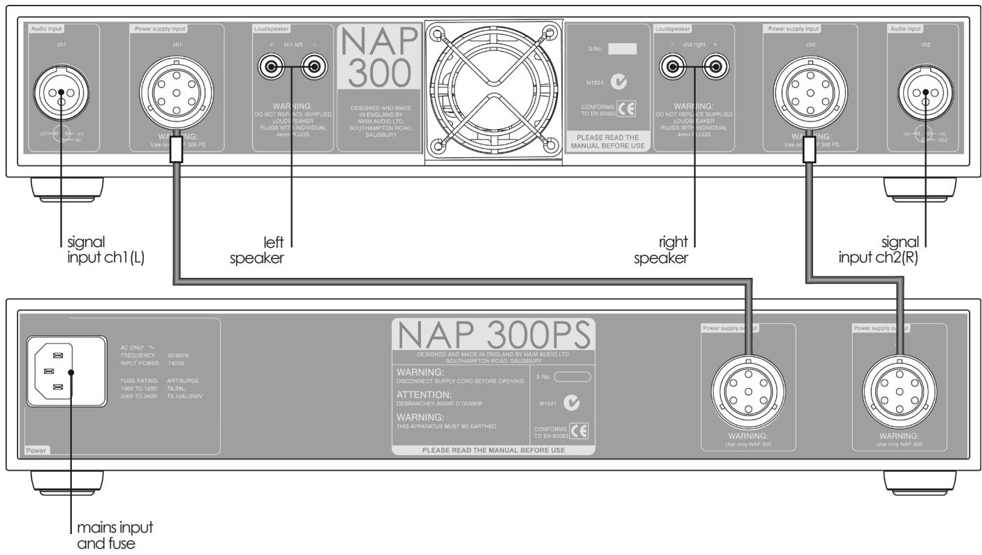 NAIM AMPLIFIERS - NAP 300 Connected to NAP 300PS - 1