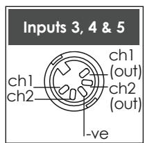 NAIM AMPLIFIERS - NAC 252 Preamplifier - 3