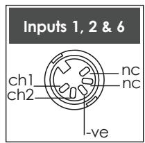 NAIM AMPLIFIERS - NAC 282 Preamplifier - 2