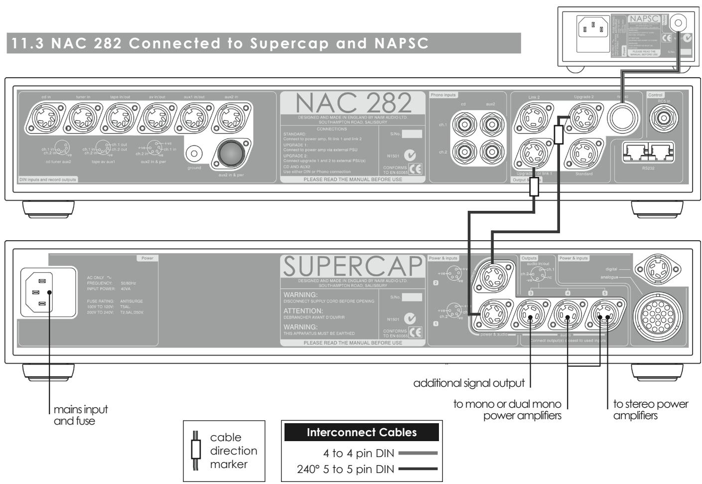 NAIM AMPLIFIERS - NAC 282 Preamplifier - 5