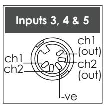 NAIM AMPLIFIERS - NAC 202 Preamplifier - 3