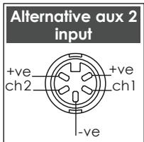 NAIM AMPLIFIERS - NAC 152 XS Front - 4