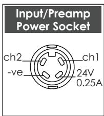 NAIM AMPLIFIERS - NAP 155 XS Specification - 1