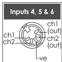 NAIM AMPLIFIERS - NAC 552 Controls and Connections - 4