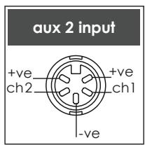 NAIM AMPLIFIERS - SUPERNAIT Controls and Connections - 5