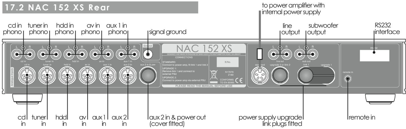 NAIM AMPLIFIERS - NAC 152 XS Front - 2