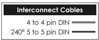 NAIM AMPLIFIERS - NAC 202 Connected to Hi-Cap and NAPSC - 3