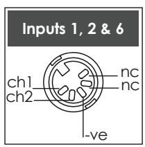 NAIM AMPLIFIERS - NAC 202 Preamplifier - 2
