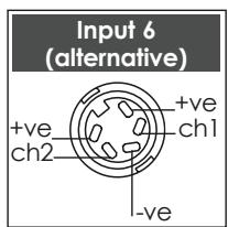 NAIM AMPLIFIERS - NAC 252 Preamplifier - 4