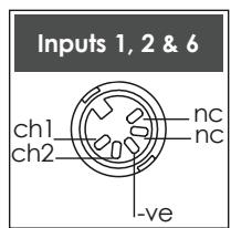 NAIM AMPLIFIERS - NAC 252 Preamplifier - 2