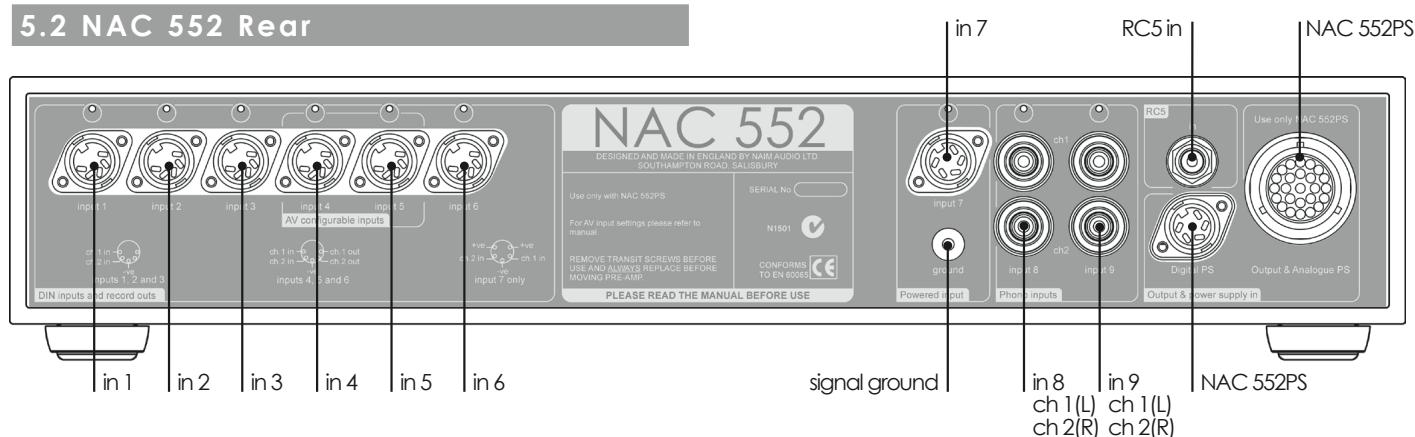 NAIM AMPLIFIERS - NAC 552 Controls and Connections - 2