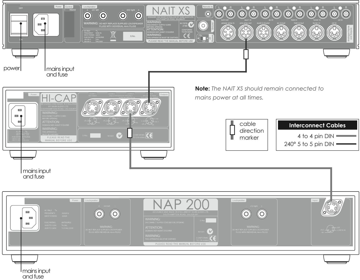 NAIM AMPLIFIERS - NAIT XS Integrated Amplifier - 1