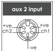 NAIM AMPLIFIERS - NAIT XS Integrated Amplifier - 4