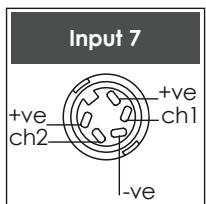 NAIM AMPLIFIERS - NAC 552 Controls and Connections - 5