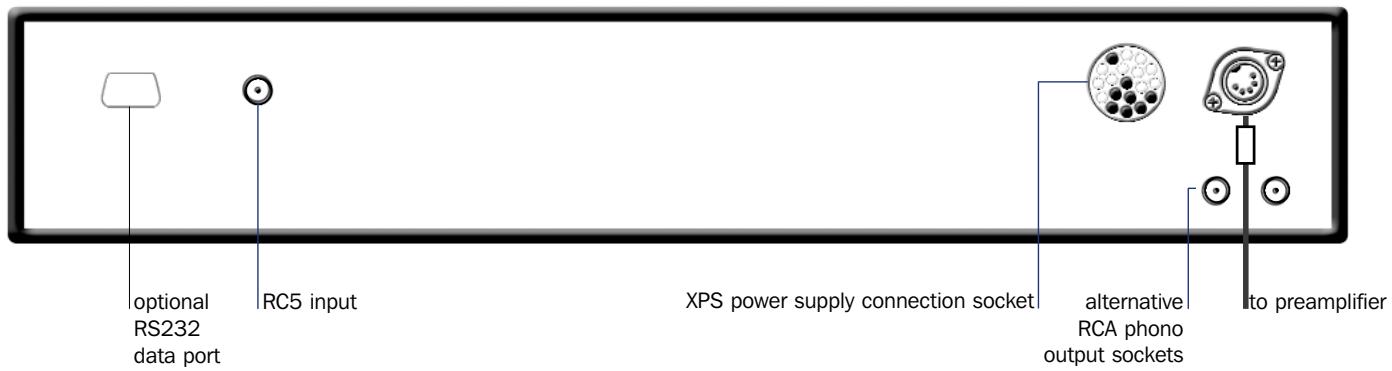 NAIM CD5 - CDS3 Rear - 1