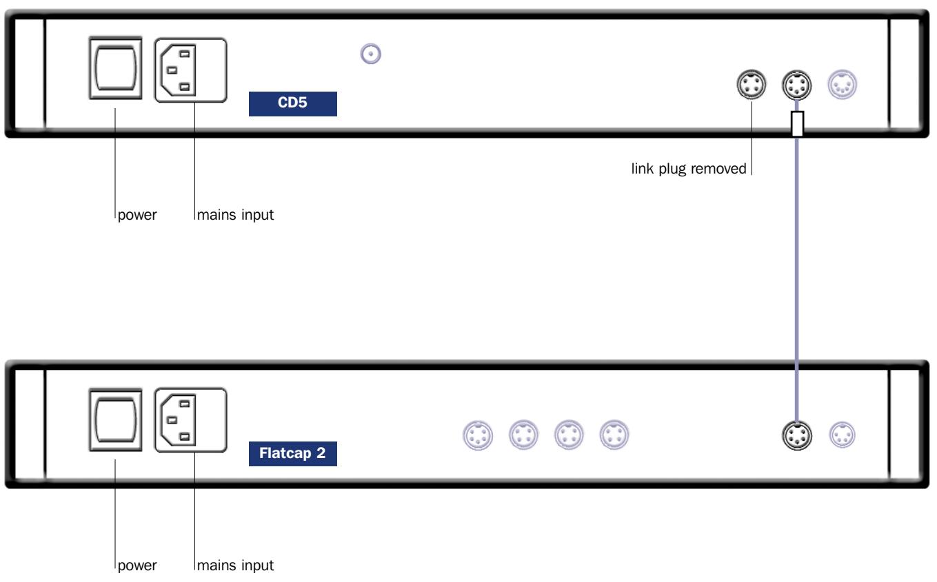 NAIM CD5 - CD5 Connected to Flatcap 2 Power Supply - 1