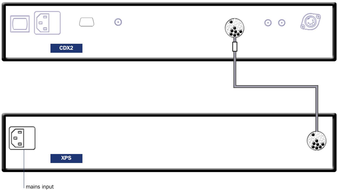NAIM CD5 - CDX2 Connected to XPS Power Supply - 1