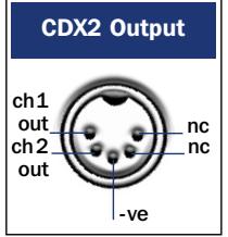 NAIM CD5 - CDX2 Rear - 2