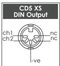 NAIM CD5 XS - Rear Panel - 2