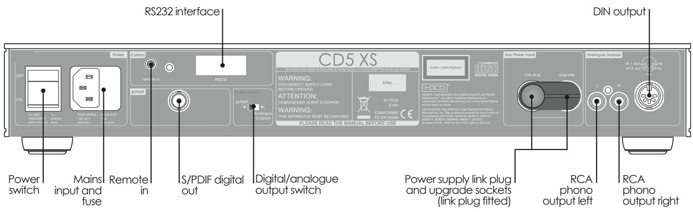 NAIM CD5 XS - Rear Panel - 1