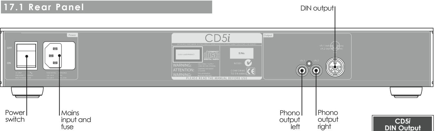 NAIM CD5 XS - CD5i Connections - 1